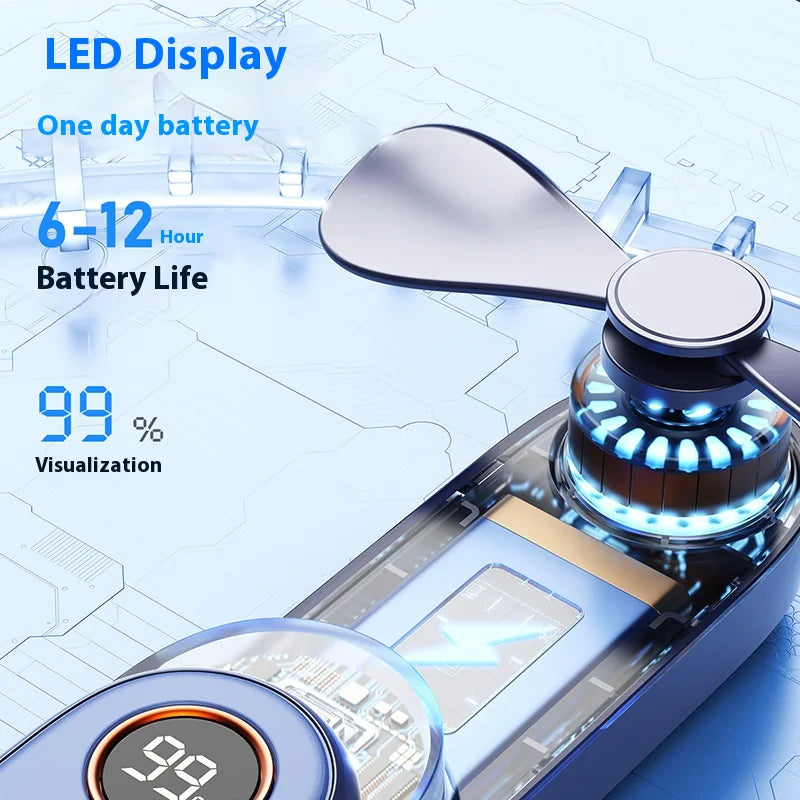 Ventilateur Mini Portable 1 : Fraîcheur Instantanée 1